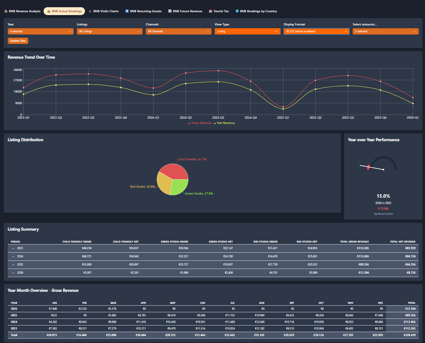 STR Analytics 1